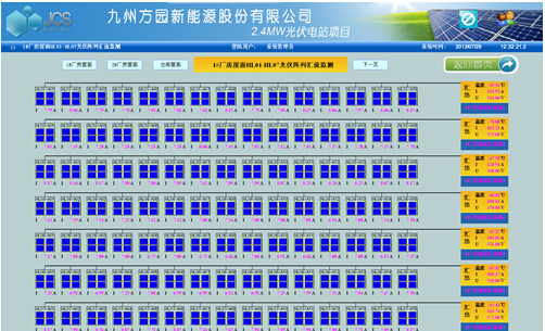 China Hardware Business Network