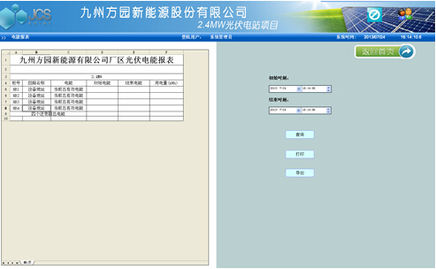 China Hardware Business Network