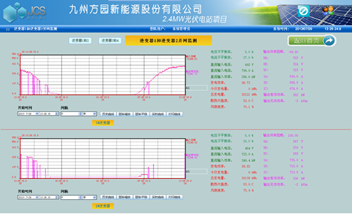 China Hardware Business Network