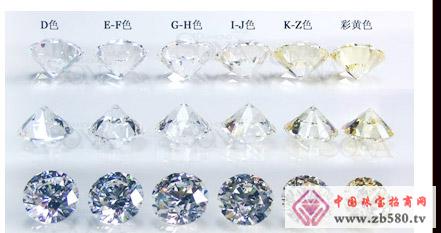 Detailed diamonds