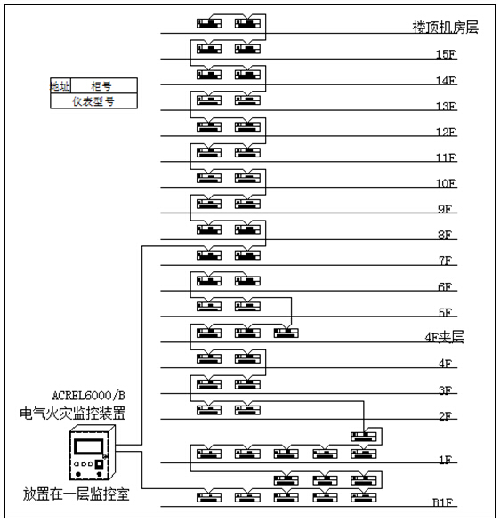 China Hardware Business Network