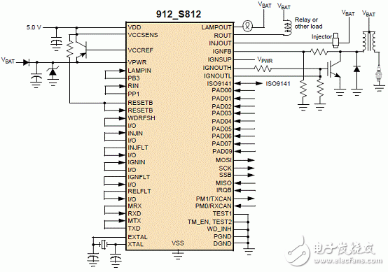 MM912-S812 Small Motorcycle Engine ECU Reference Design (Characteristics _ System Diagram _ Circuit Diagram _ pcb Component Layout)