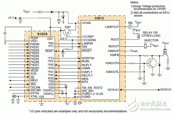 MM912-S812 Small Motorcycle Engine ECU Reference Design (Characteristics _ System Diagram _ Circuit Diagram _ pcb Component Layout)
