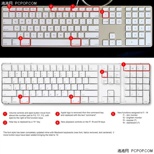 Rumors or facts? Apple iMac new aluminum keyboard exposure