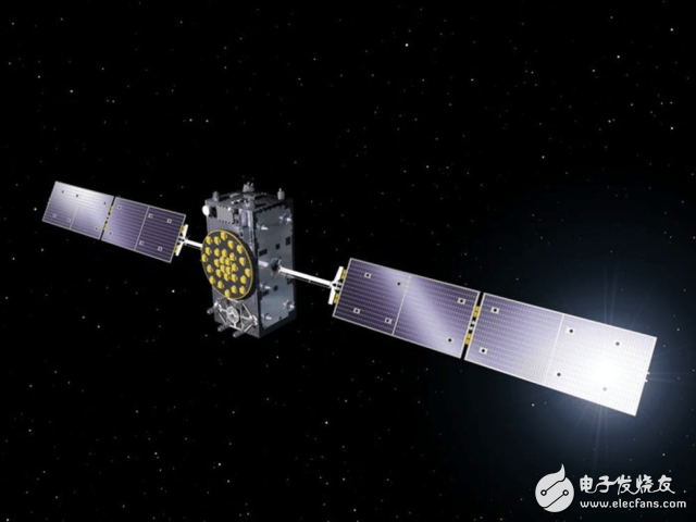 European "Galileo" satellite positioning system enabled initial signal or instability