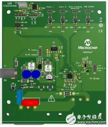 The smart home's embodiment of IoT can connect various smart devices in the home through IoT technology.