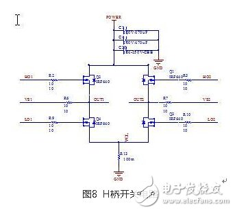 Design and implementation of wind and solar complementary grid-connected power generation system