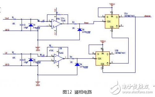 Design and implementation of wind and solar complementary grid-connected power generation system