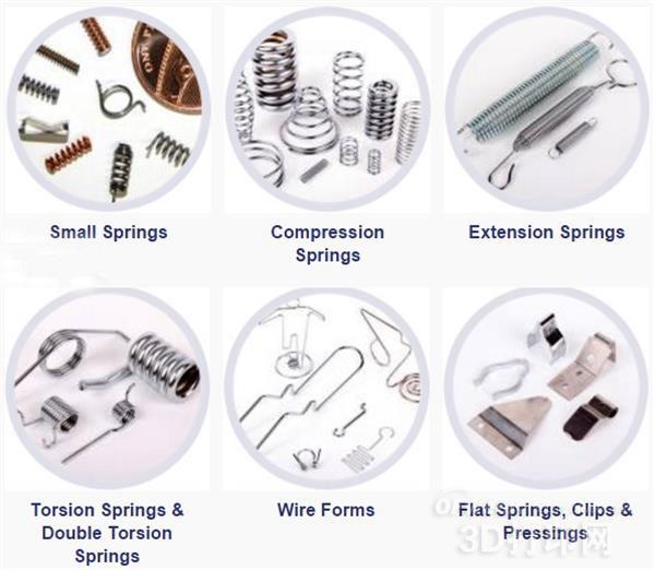 How 3D printing technology is used in the spring manufacturing industry