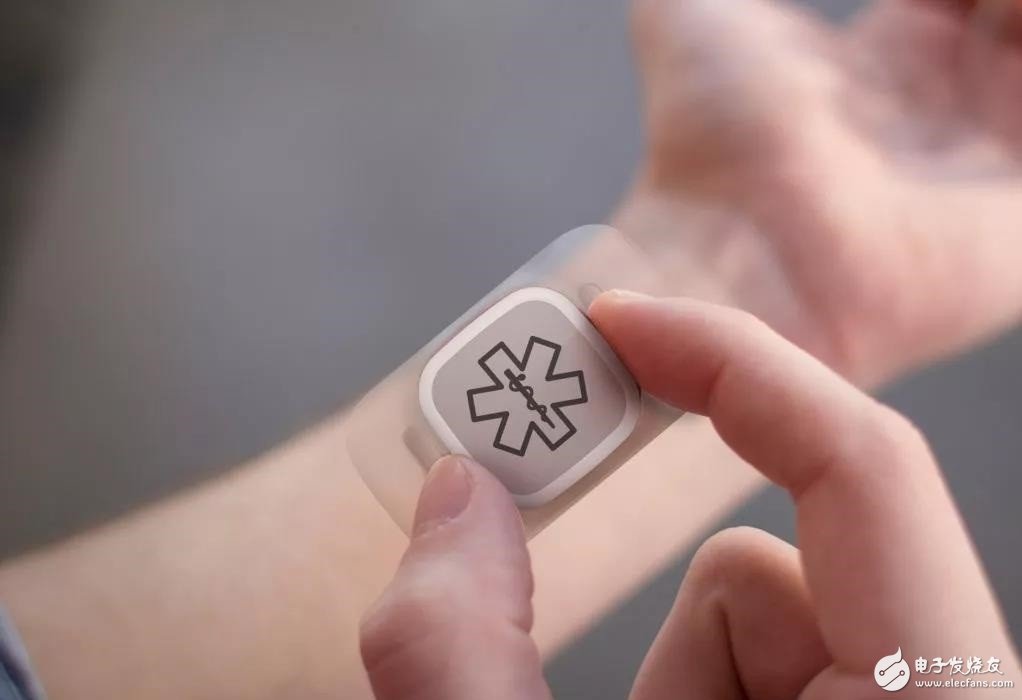 incredible! Wearable devices in the future will be able to analyze your mood or health