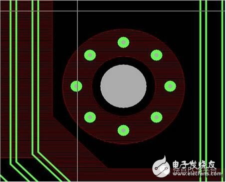 8-Notes for Boards in PCB Design