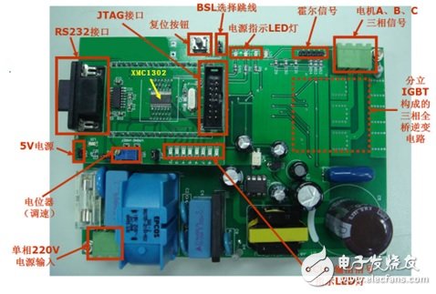 Dalian Dapinjia Group has introduced a three-phase Hall DC brushless fan, which is gradually replacing the less efficient AC asynchronous motor.