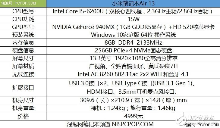 Millet notebook Air comprehensive evaluation dismantling: excellent glass touch one step