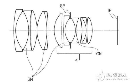 Canon discloses multiple lenses and camera patents including 70-200/2.8 and 50/1.2 lenses