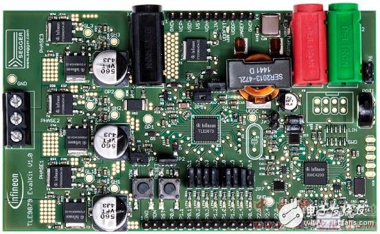 Infineon TLE9879 single-chip automotive three-phase motor drive solution