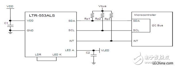 Pinjia launches Liteon (Guangbao Technology), LTR-5XX series sensor module for smart phone application solutions