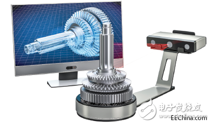 Introduction to optical 3D scanning characteristics using TI DLP technology structured light