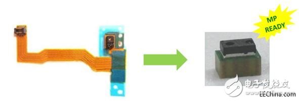 Pinjia launches Liteon (Guangbao Technology), LTR-5XX series sensor module for smart phone application solutions