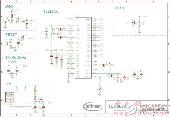 Infineon TLE9879 Single-Chip 3-Phase Motor Drive Solution