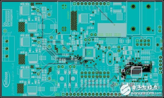 Infineon TLE9879 Single-Chip 3-Phase Motor Drive Solution