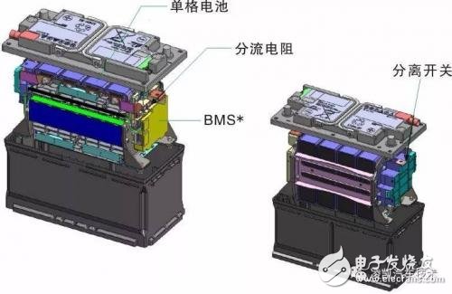 Want to buy a new energy car, can you really understand the lithium battery?