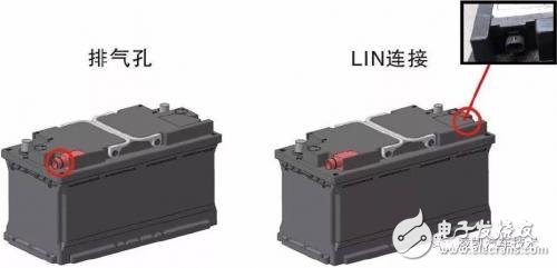 Want to buy a new energy car, can you really understand the lithium battery?