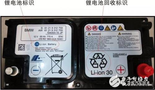 Want to buy a new energy car, can you really understand the lithium battery?