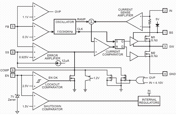 Figure 2: Block diagram of the internal structure of AP2953.
