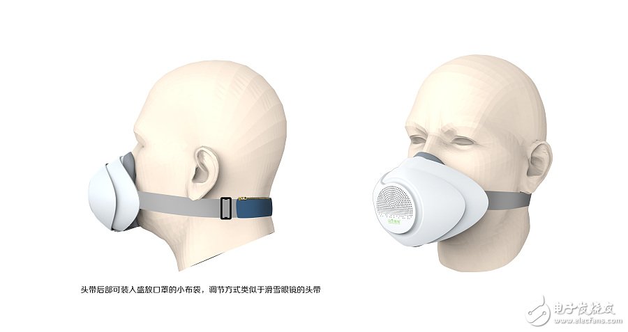 Wearable device