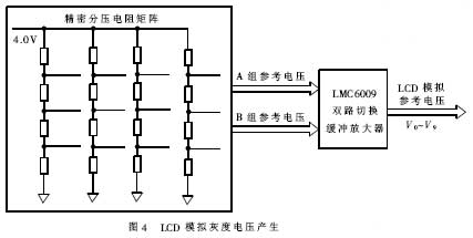 Partial circuit