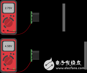 Output options and key factors of ultrasonic sensors based on MaxBotix type