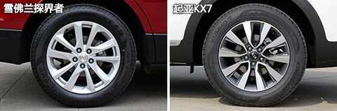 Both of the high-end versions are equipped with 18-inch wheels, and the tire size is not much different, but the Kia KX7 high-equipped models are equipped with external full-size spare tires, which is more comfortable for the puncture.