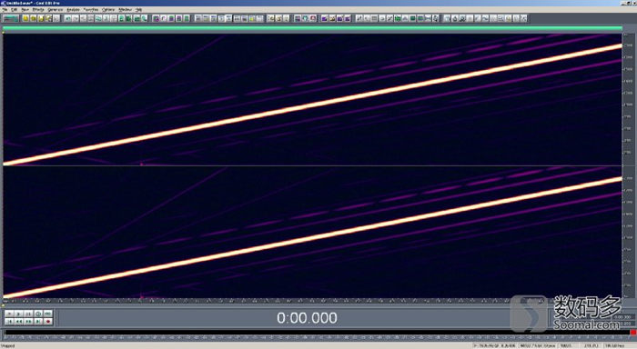 Spectrum analyzer scanning