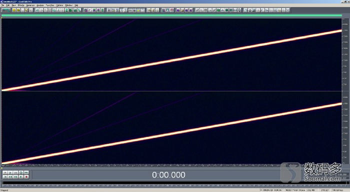 Spectrum analyzer scanning