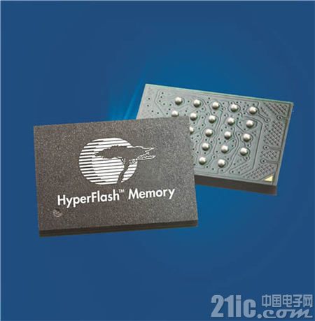 Cypress HyperFlash_Memory.jpg