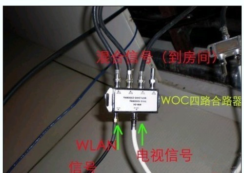How does the WOC MS04 four-way combiner work?