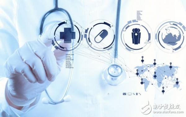 Six innovative medical devices bring a disruptive revolution to the medical market
