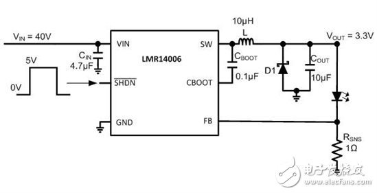 Car scintillator makes everything simple