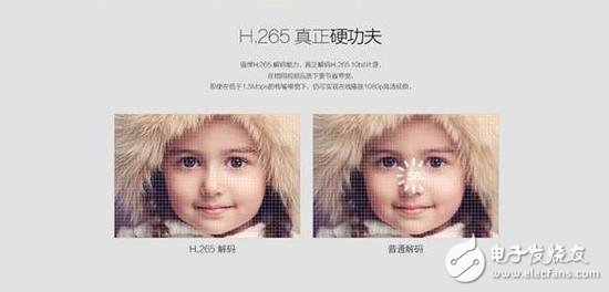 8K has become the mainstream of the future 4K may be fake