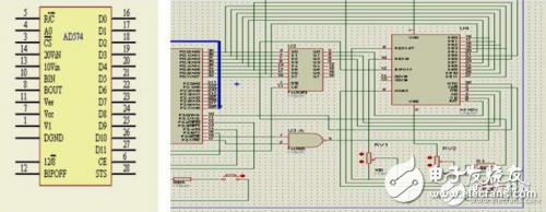 Simple electronic scale design based on single chip microcomputer and AD574