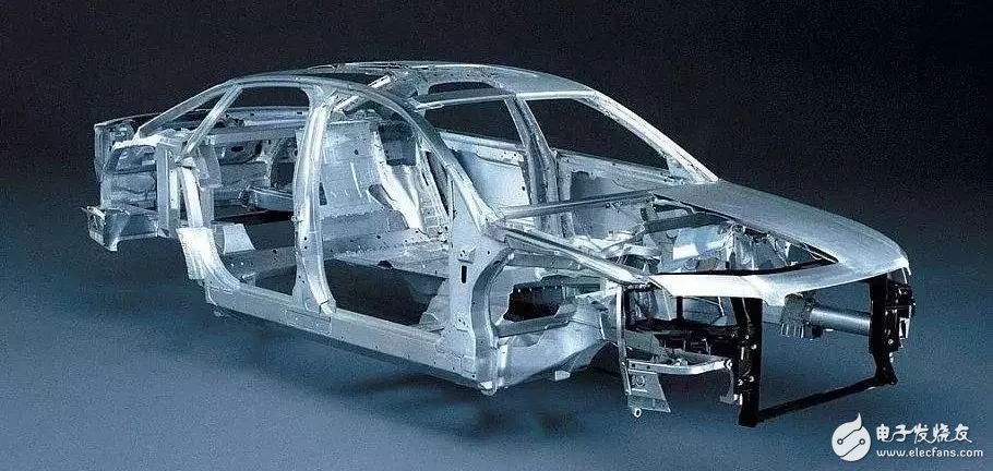 The new Audi A8L is listed _ASF and all aluminum