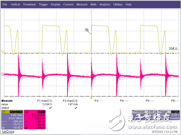 Designing a secondary output filter used in switching power supplies