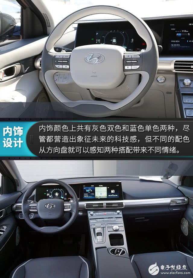 Introduction and function of hydrogen fuel cell vehicle NEXO