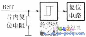 Working mode and working principle of 89C51 single chip microcomputer
