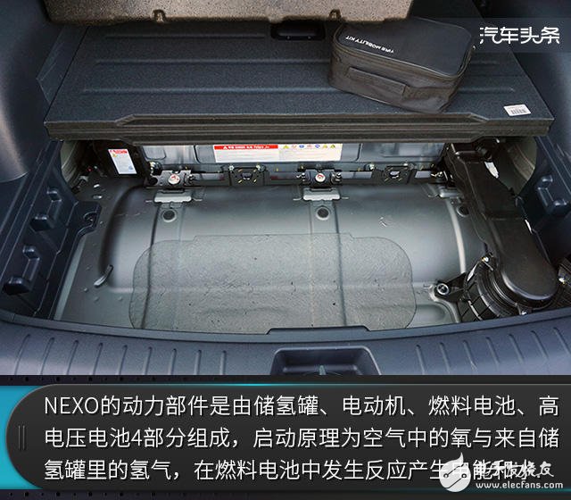 Introduction and function of hydrogen fuel cell vehicle NEXO