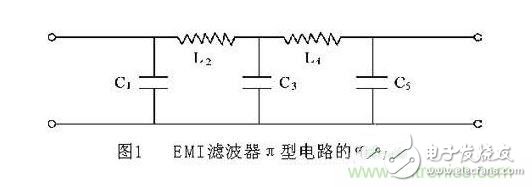 Circuit Design: Design of Ultra-Broadband EMI Filters