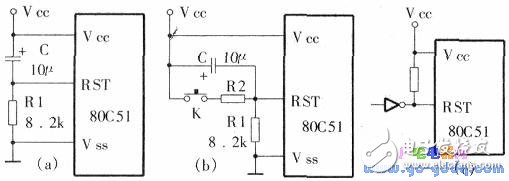 Working mode and working principle of 89C51 single chip microcomputer
