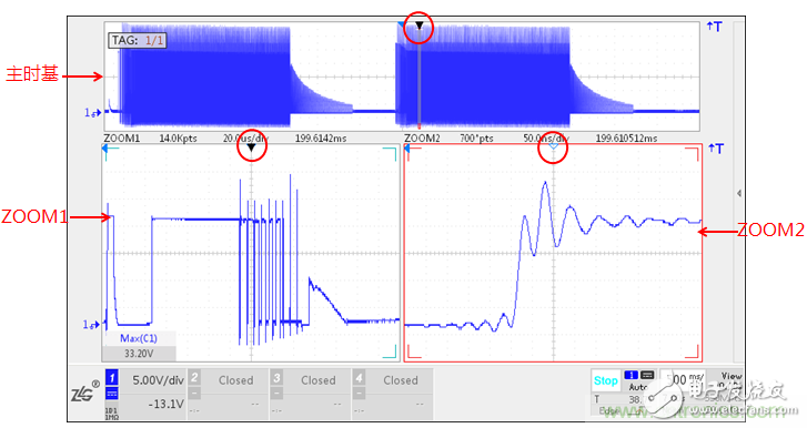 Analysis of application examples of oscilloscope in DC brushless motor industry