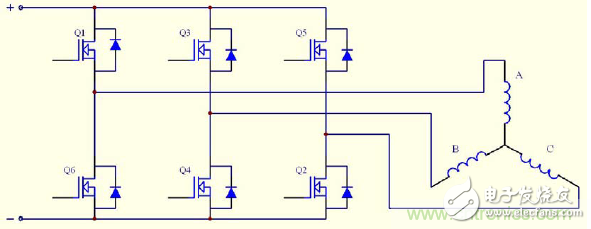 Analysis of application examples of oscilloscope in DC brushless motor industry