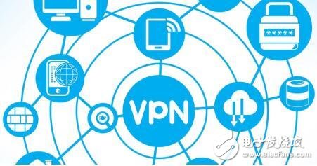 VPN introduction and application